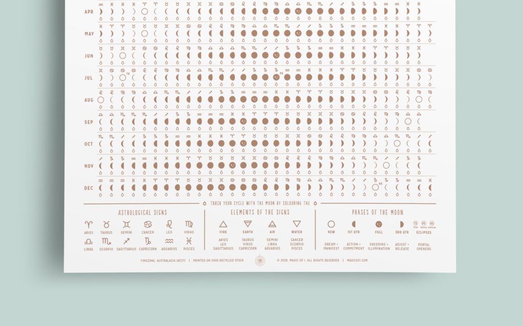 Poster Mond Sternzeichen Mondphasen Menstruation 2021 Weiß White Roségold Metallic Closeup Magic of I. NoYoga Salzburg