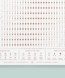Poster Mond Sternzeichen Mondphasen Menstruation 2021 Weiß White Roségold Metallic Closeup Magic of I. NoYoga Salzburg